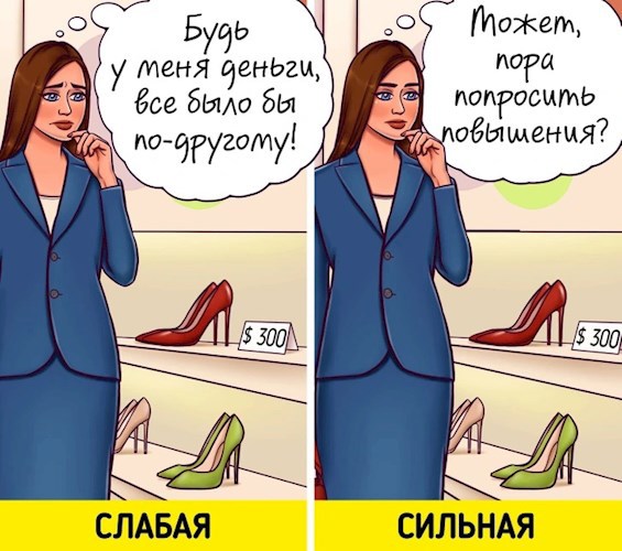 Как увидеть свои сильные стороны? Как повысить мотивацию?