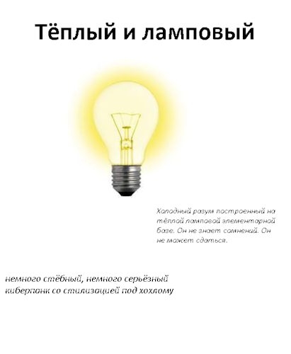 Тёплый и ламповый