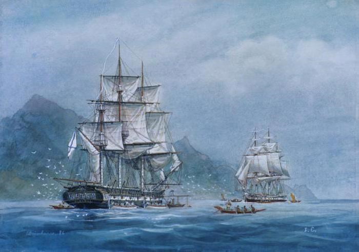 Русский характер, часть вторая