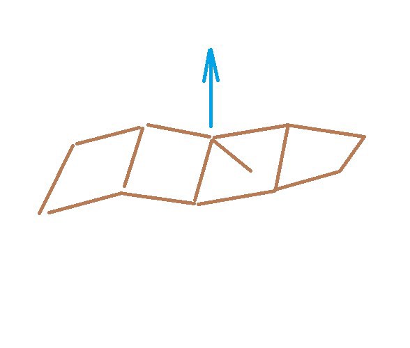 Елекрийский конструкт