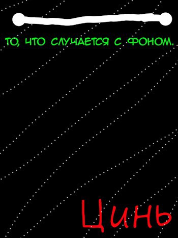 То, что случается с фоном.
