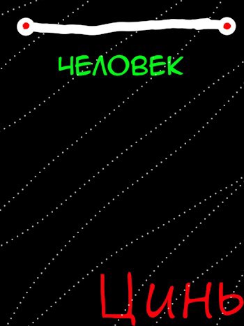Человек