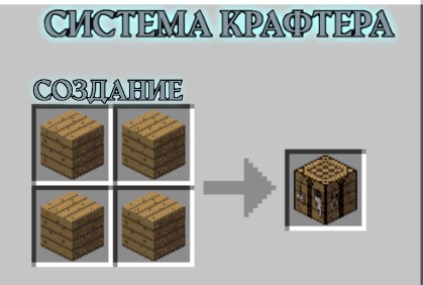 Система Крафтера