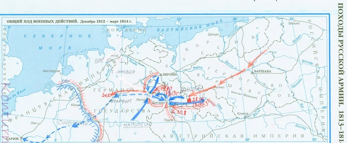 Россия, год 1814. Европа, год 2019