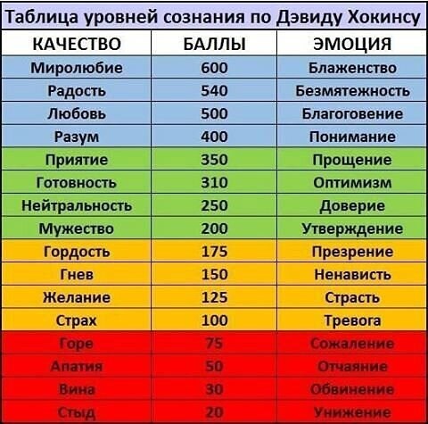 147 круиз по себе-новое