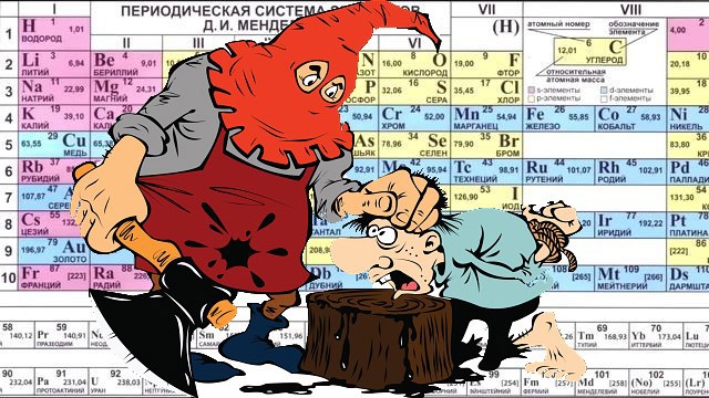 О чём гласит закон Авогадро