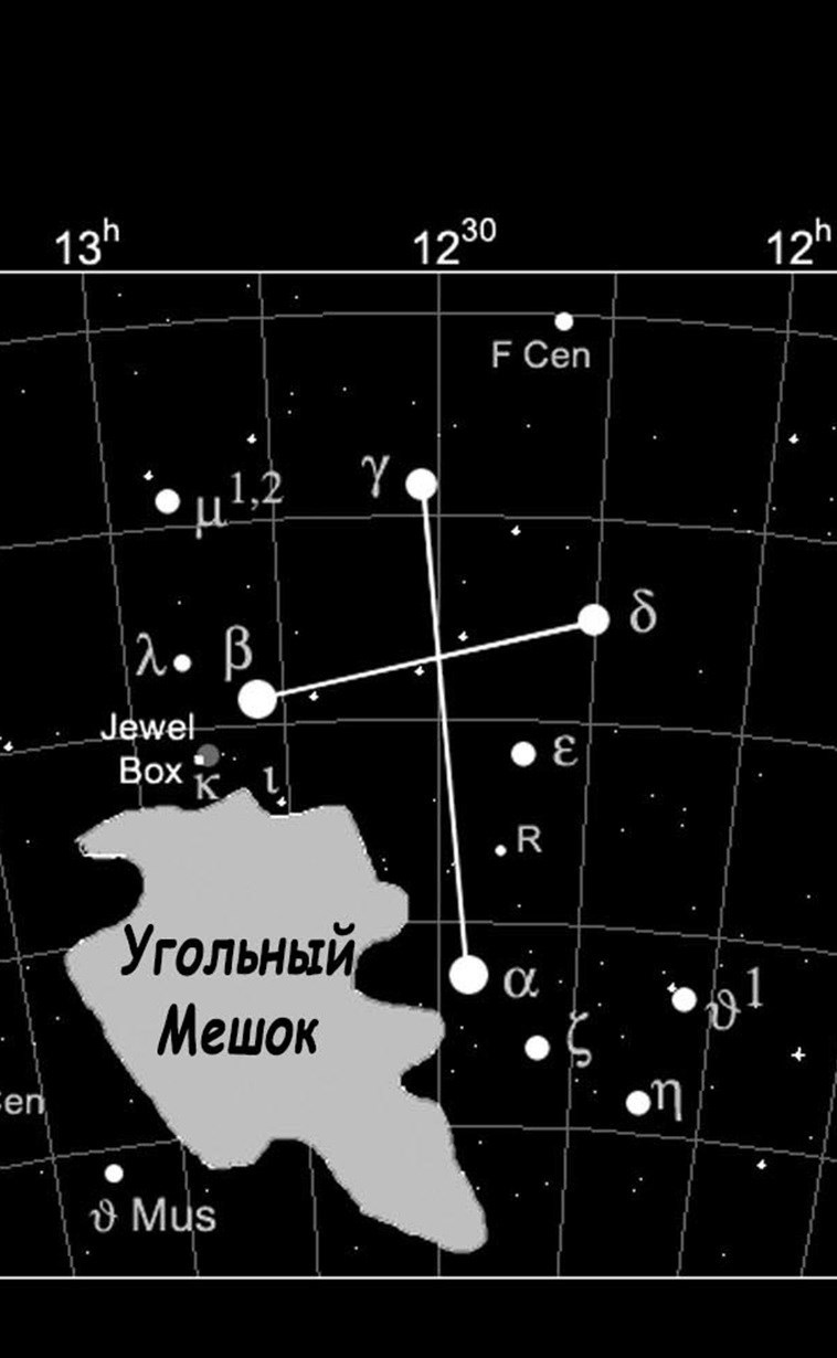 Фантастическое Христианство