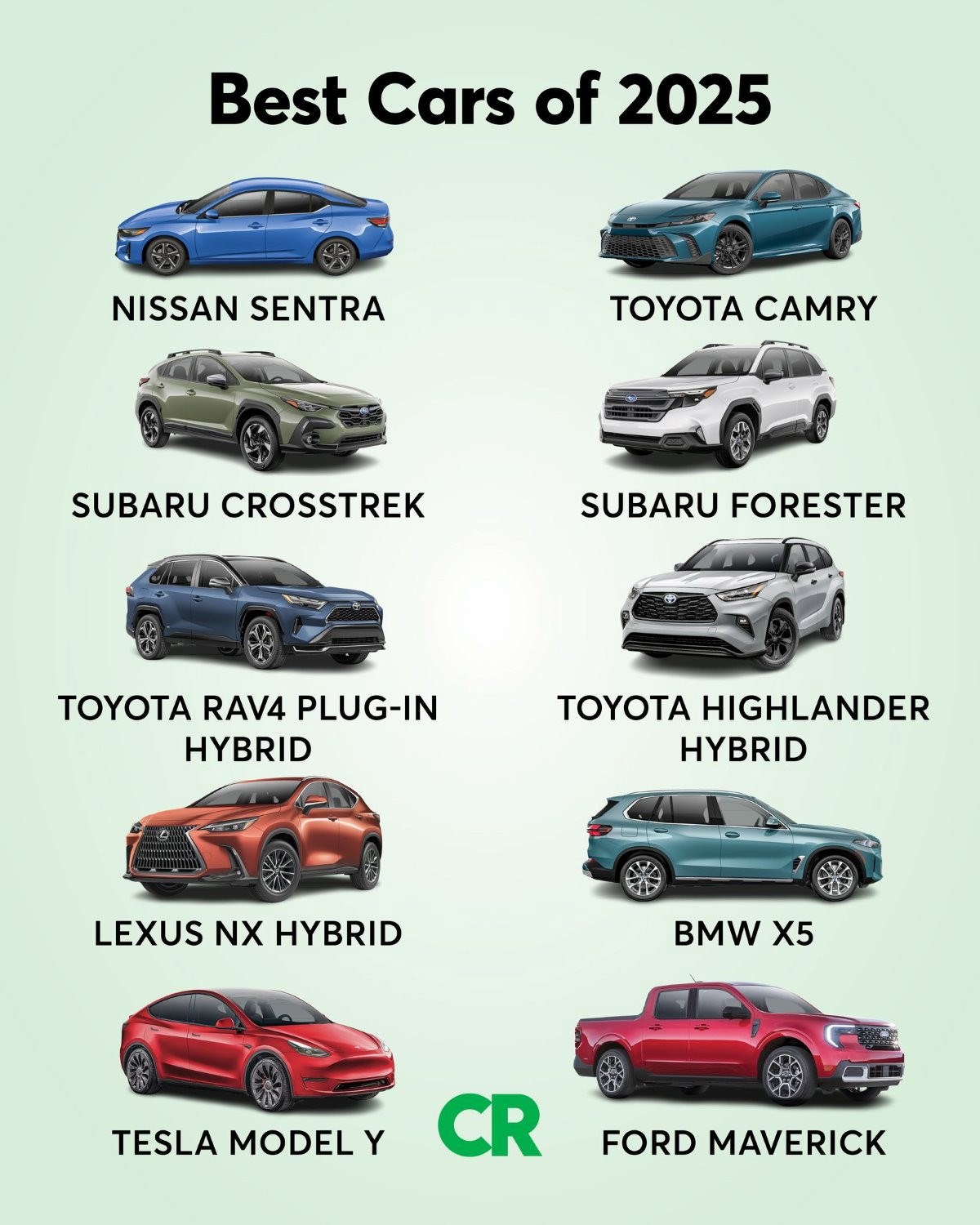 Автомобили которые были представлены в 2025