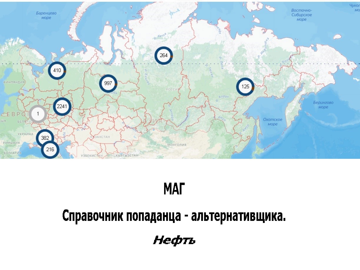 Справочник попаданца - альтернативщика. Нефть