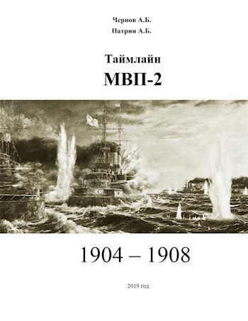 Таймлайн Мира &quot;МВП-2&quot; (1904-1908)