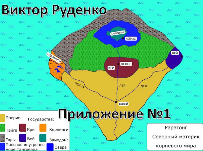 Приложение №1